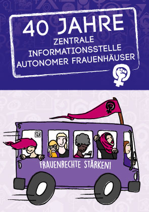 zif-webgrafik-40-jahre